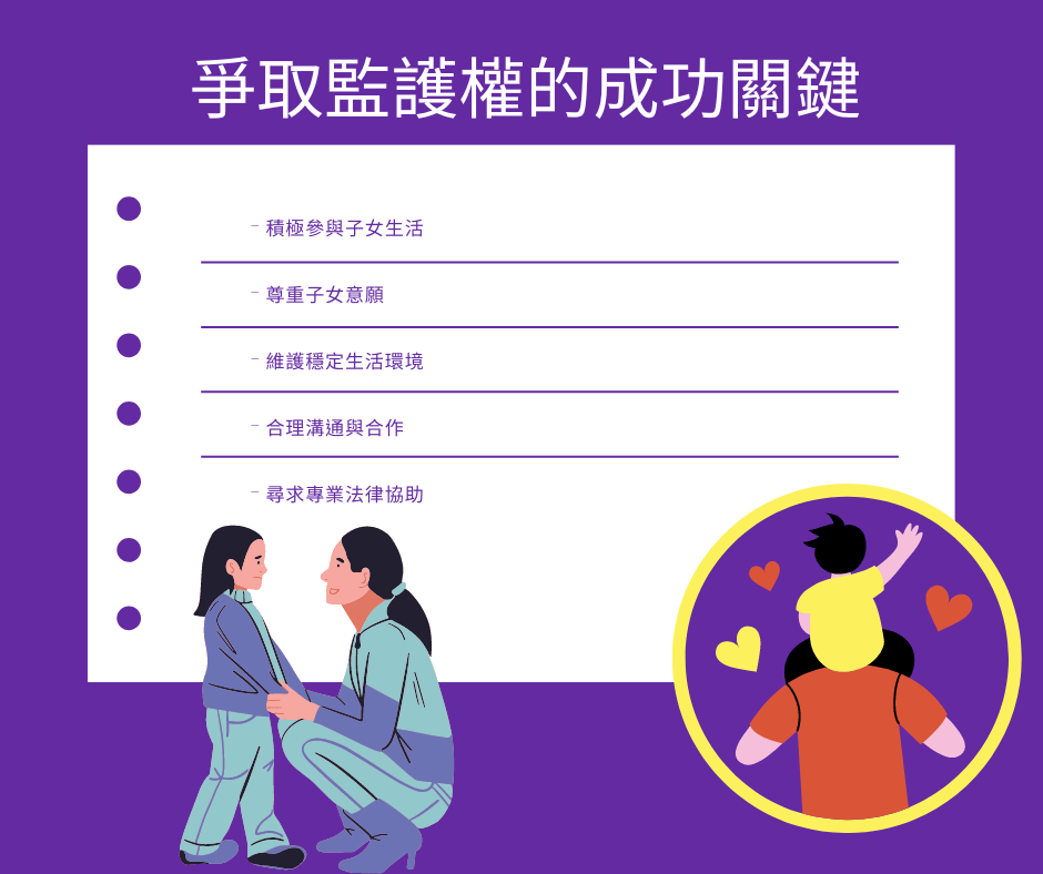 監護權如何爭取